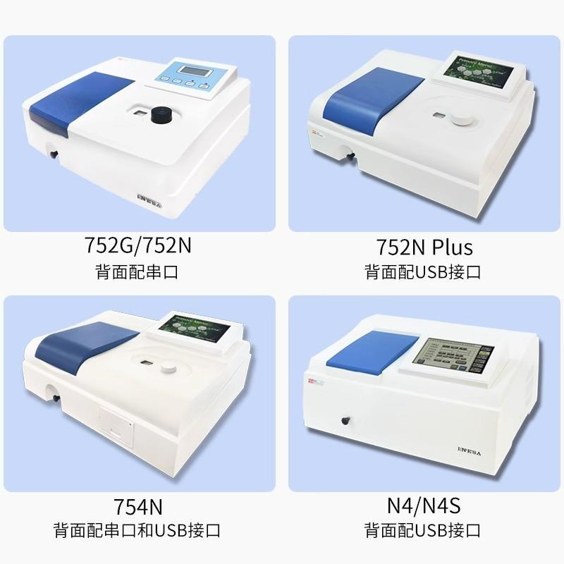 上分分光光度计721G/722N/722G实验室紫外分光光度计光谱仪分析仪