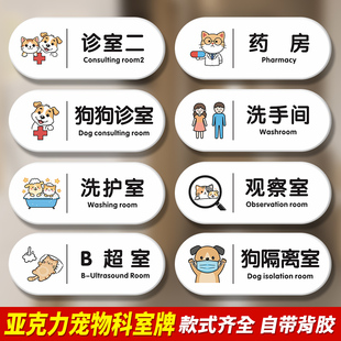 亚克力宠物店动物医院诊室门牌猫狗寄养处洗护区宠物美容室住院部提示牌输液室隔离区手术室药房科室标识牌