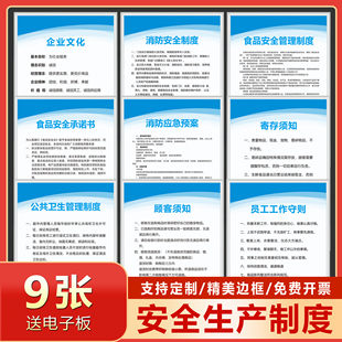 超市消防应急预案食品安全承诺书员工作守则顾客须知警示标识牌告示kt板墙贴纸标语提示章管理制度牌上墙框