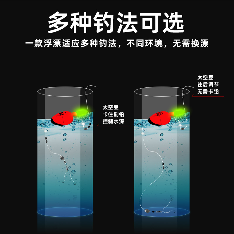 速发自动找底新款免调漂夜光漂鱼漂钓鱼神器电子点波漂
