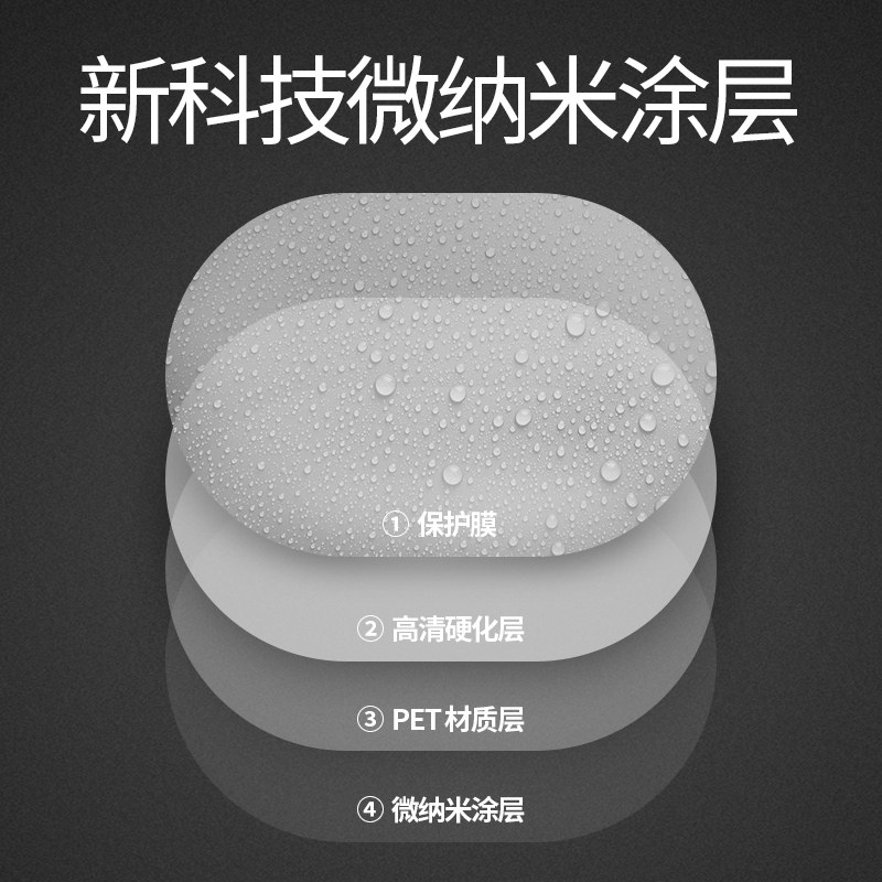 现货速发汽车用品防雨贴膜反光镜玻璃防水膜通用侧窗镜防雨雾膜