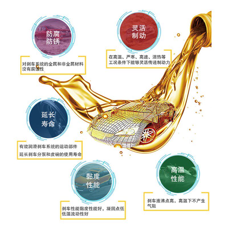 现货速发铲车装载机刹车油制动液工程车挖掘机叉车用油性刹车油种
