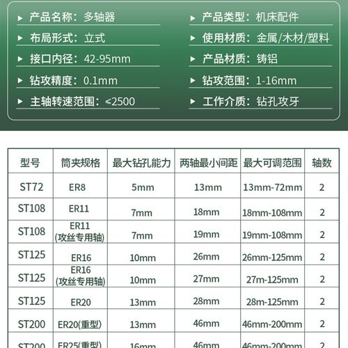 现货速发ST型可调式多轴器多孔钻多轴钻孔攻丝机多头钻孔器