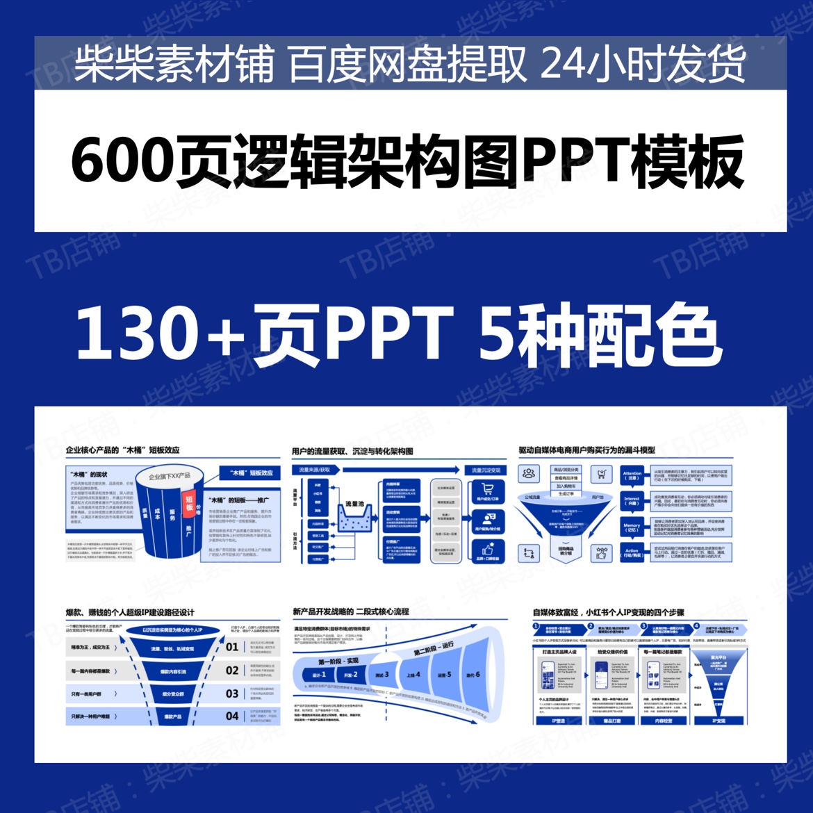 600页逻辑架构图思维模型数据图表工作年终总结汇报PPT模版-封面