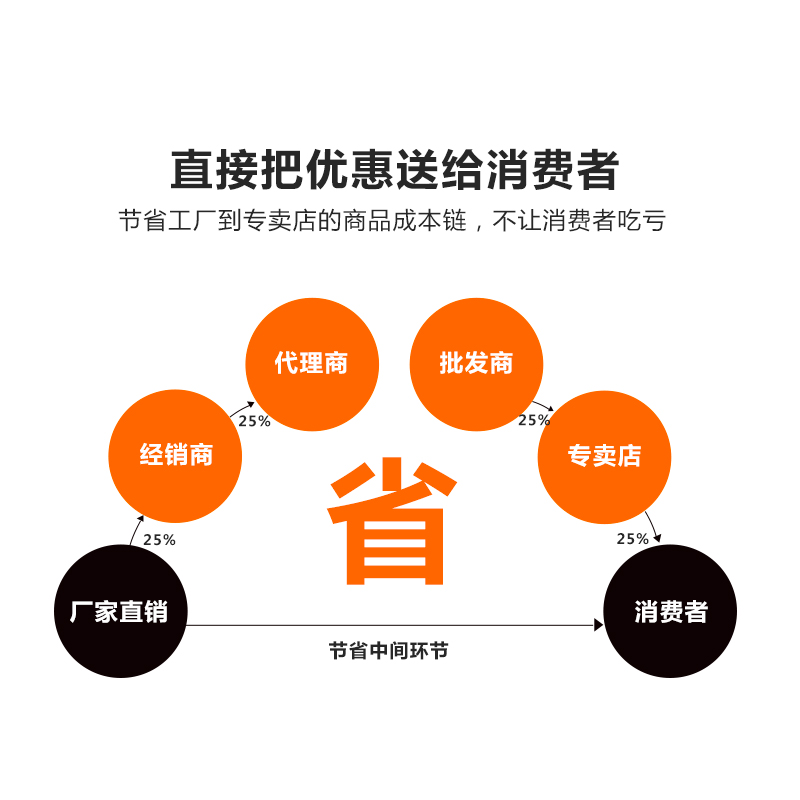 速发04不锈钢管外径11/12/12.7/1/14mm圆管空心管无缝管1米价