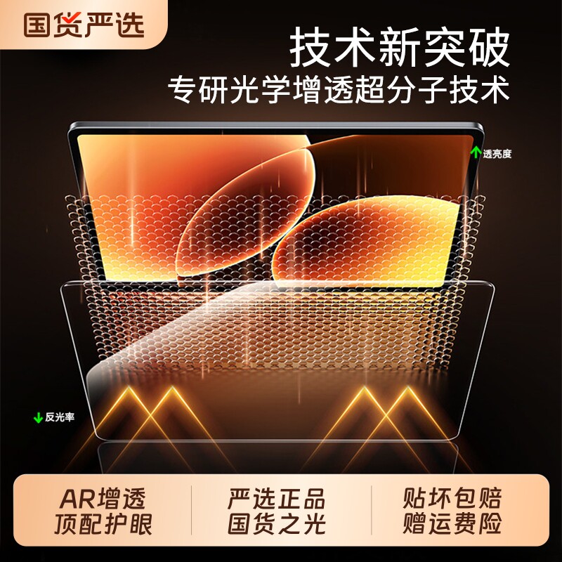 适配小米平板8pro钢化膜小米平板7pad8平板膜7spro6屏幕膜kpad2无尘仓7pro6贴膜新款保护膜AR反光7ultra防摔