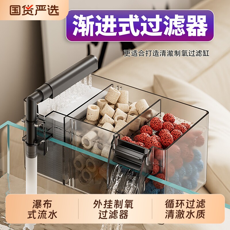 鱼缸过滤器净水循环三合一2026新款小型上滤外置壁挂过三格式滤盒