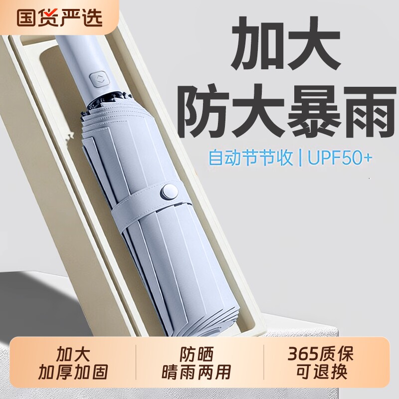 高颜值全自动雨伞女士晴雨两用加大加厚加固大号2026新款防晒遮阳