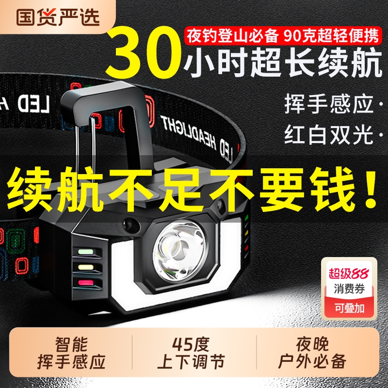 新款强光超亮头灯|专利认证