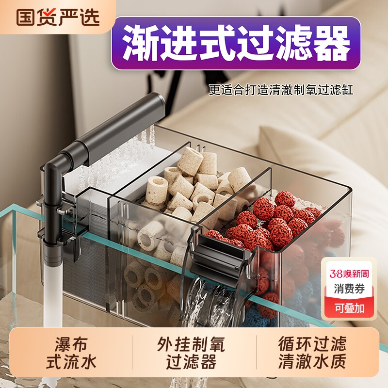 鱼缸过滤器净水循环三合一2026新款小型上滤外置壁挂过三格式滤盒