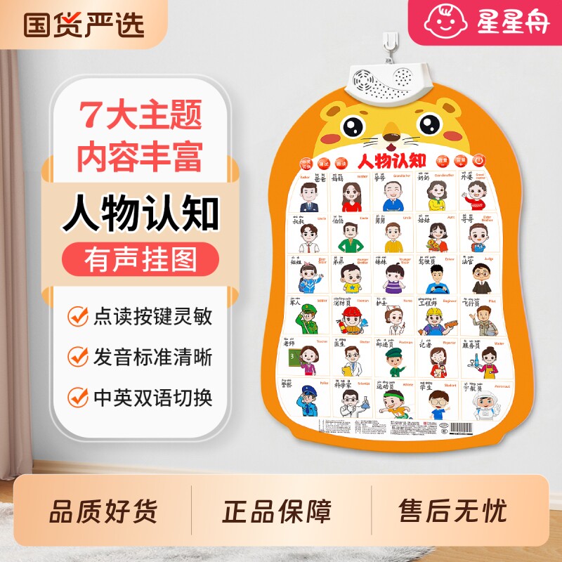 人物认知挂图有声早教宝宝学说话婴幼儿挂墙上的启蒙玩具儿童识字