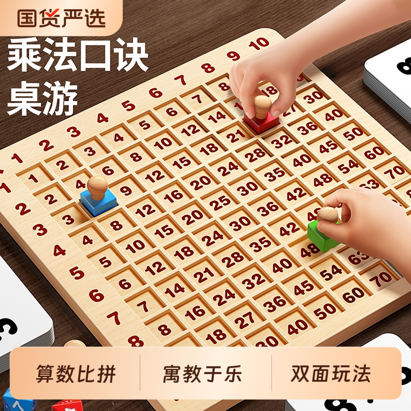 九九乘法口诀表数字学习卡片