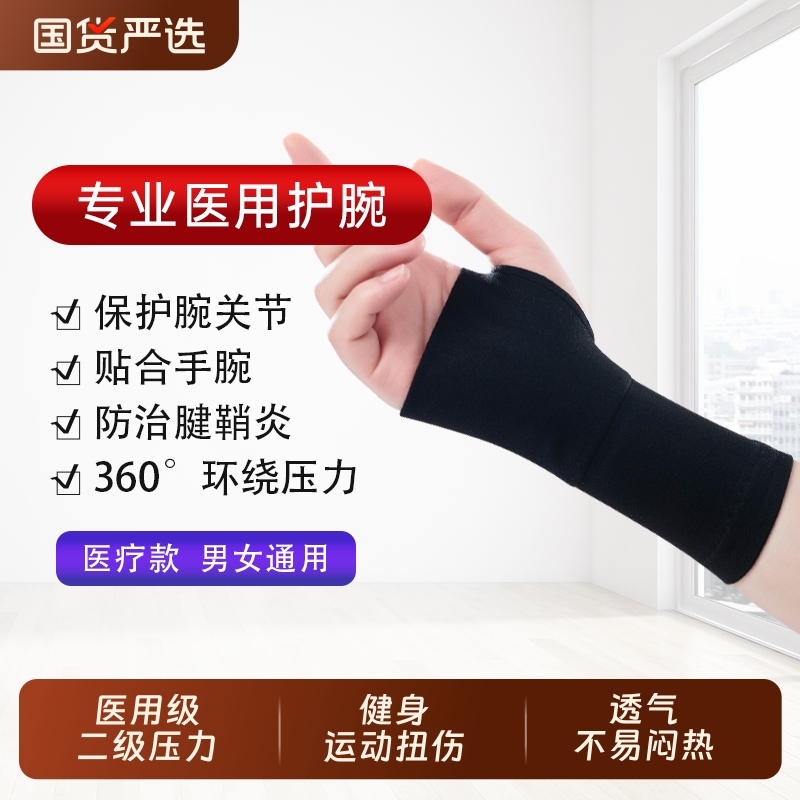 手腕劳损扭伤腱鞘医疗