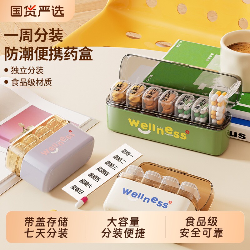 7格药盒一周七天便携分装盒图片