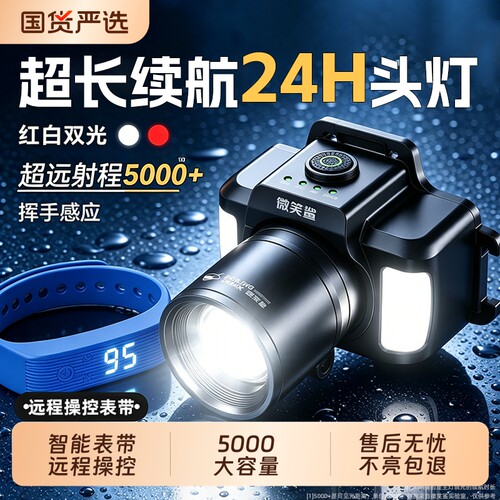 微笑鲨2026新款强光户外充电头