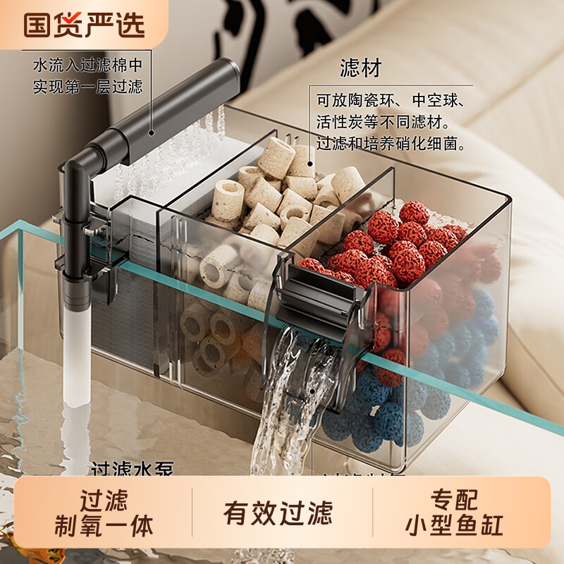 鱼缸过滤器净水循环三合一2026新款小型上滤外置壁挂过三格式滤盒