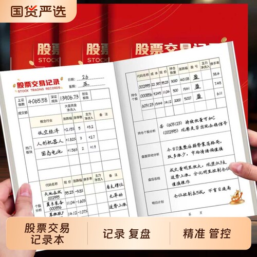 股市大盘指数市场行情分析本