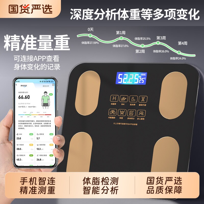 ��˹��2026�¿���õ��ӳ���֬�Ӿ�׼��������Ӻ����������ܷ��� ��ؿ���سӣ����� Һ������ 33.89Ԫ