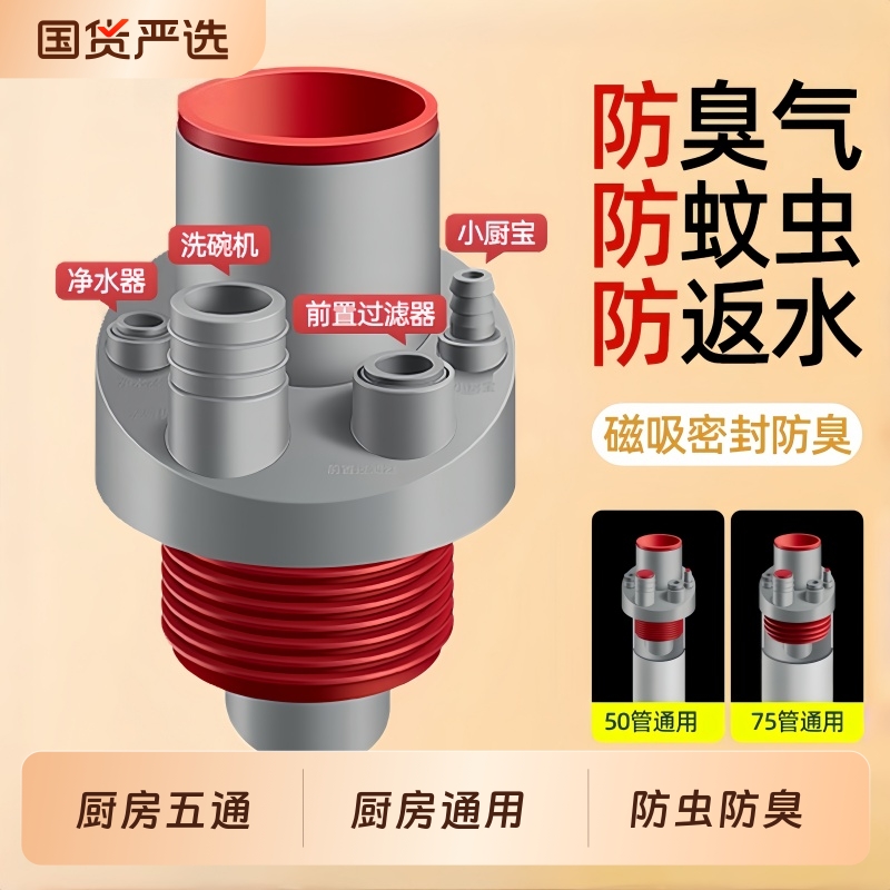 厨房下水管三通洗菜盆洗碗池水槽五通净水器排水管道防返臭分水器