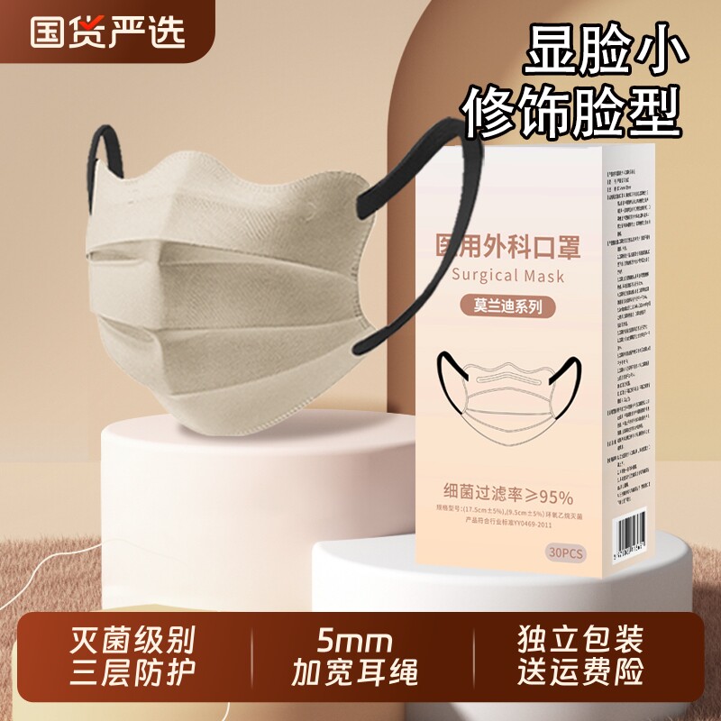 5mm加宽耳绳蝶形医用外科口罩图片