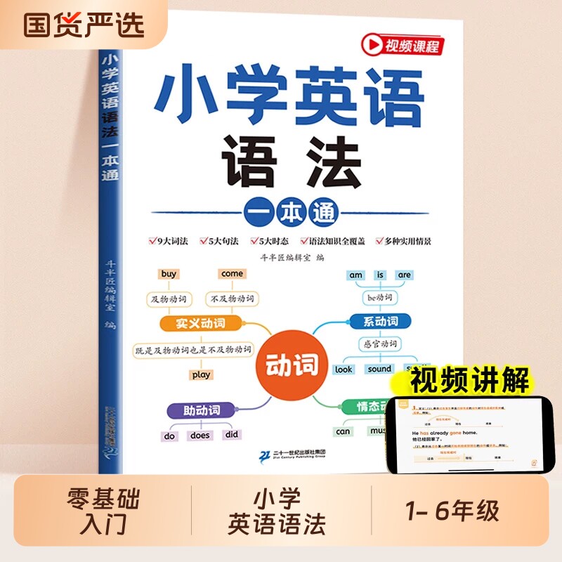 小学英语语法一本通大全图片