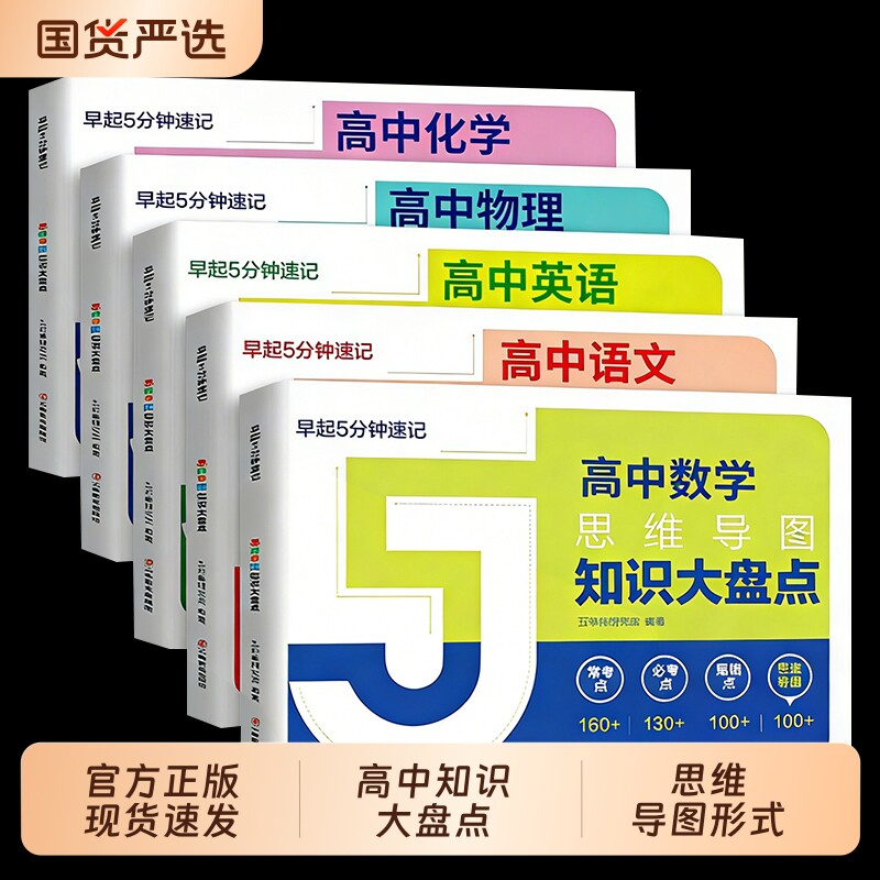 高中思维导图数学知识大盘点早起5分钟速记 张老师雪峰2026高考