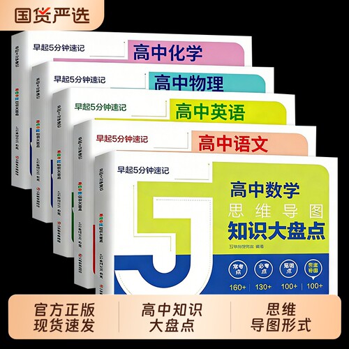 高中思维导图数学|856人收藏