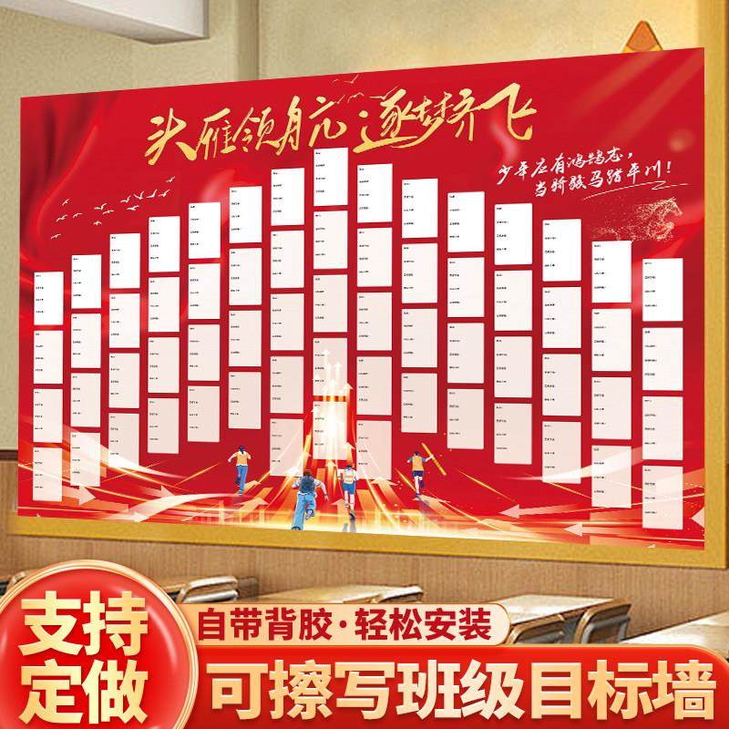 班级文化墙贴中高考学生目标卡教室装饰学习展示激励荣誉榜光荣榜,家居饰品,文化墙贴,淘宝优惠券,粉丝福利购,淘宝优惠卷