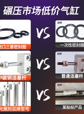 星辰气动方头不锈钢迷你气缸CDJ2RA10/16-15*20*30X45X50X75-100