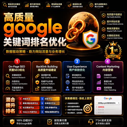 谷歌seo优化高质量外链反向链接