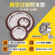 真空过滤网支密不锈钢304氟胶网支架硬网外圈带网软网KF16