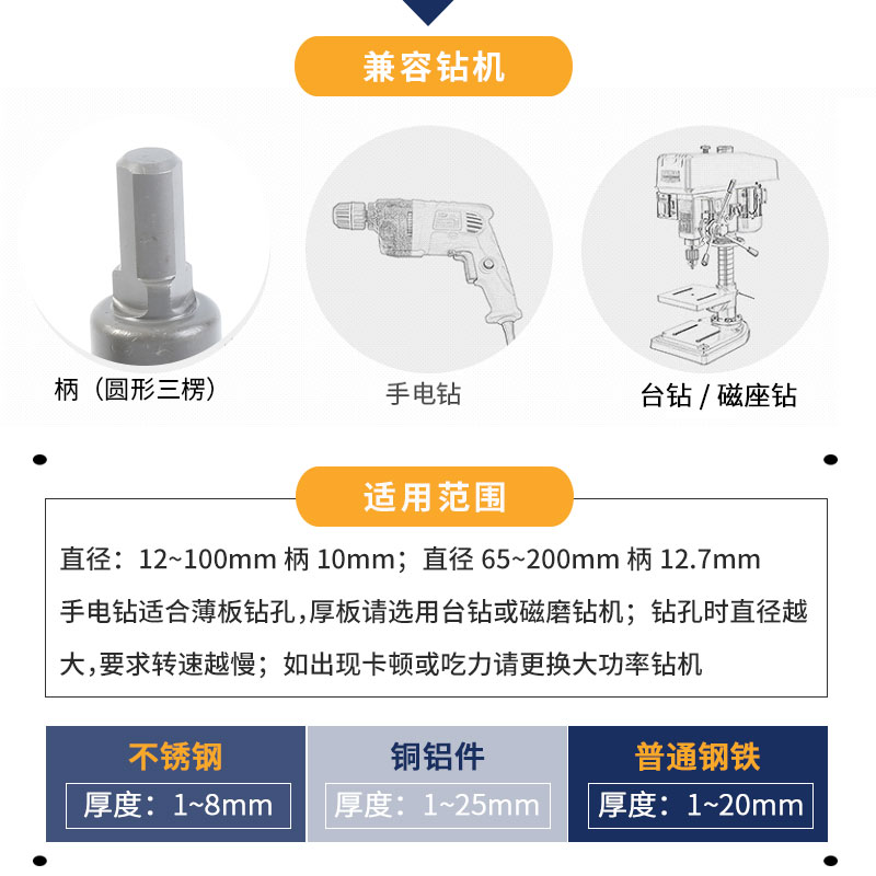 迪跃金属开孔器 不锈钢打孔 50铁板钻头铝合金20硬质开口神器