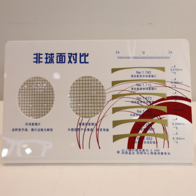 极速眼镜店铺双非球面非球面展示架柜台装饰架镜片对比道具陈列摆