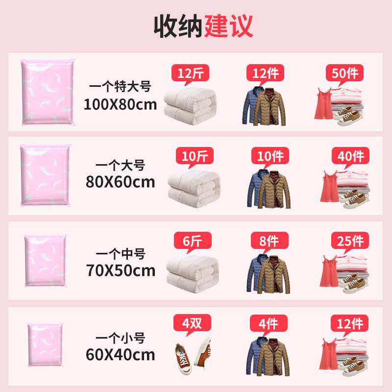 极速抽真空压缩收纳袋特大棉被子衣服收纳神器大容量搬家打包袋整