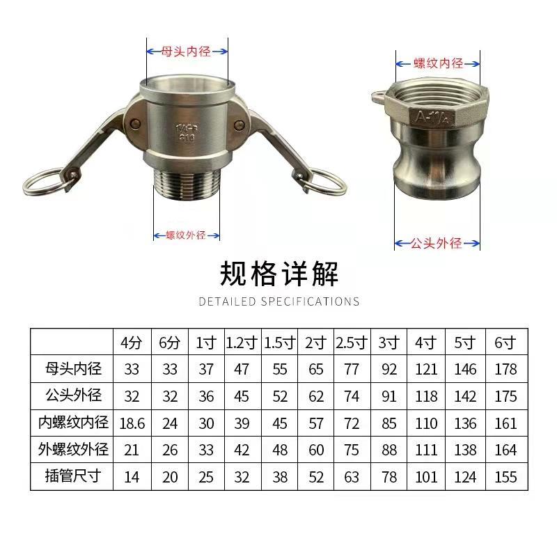 新款304不锈钢波纹管工业快速接头式编织金属网软管蒸汽管耐高温