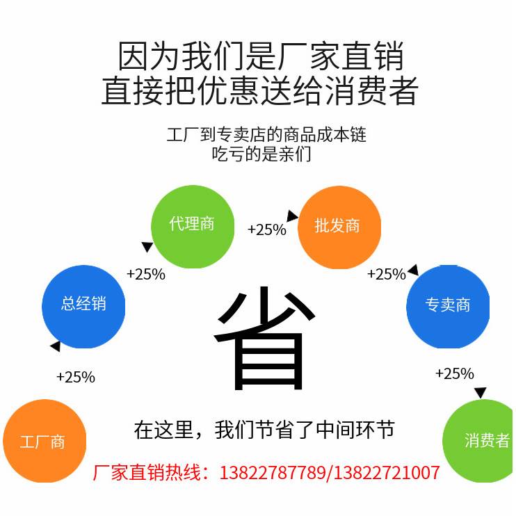联臣HDPE电缆保护套管MPP通信电力管 地下通信管道用PE实壁管