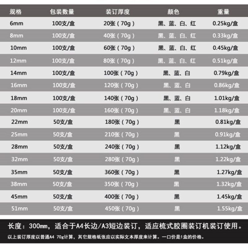 好货黑色装订胶圈21孔a4塑料装订圈耗材投标书装订胶环梳式装订机