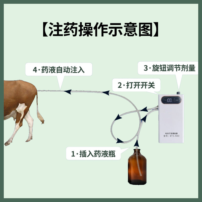 极速电动子宫清洗器兽用母畜自动冲洗大容量产后清宫猪用牛子宫冲
