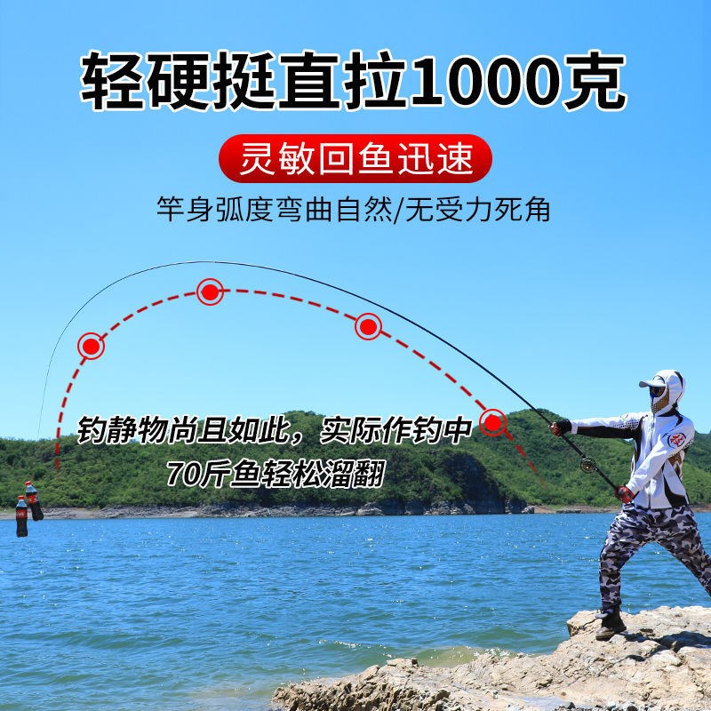 现货速发前打竿高碳素谷麦逗钓竿三不剪线超轻超硬28调手车盘杆套