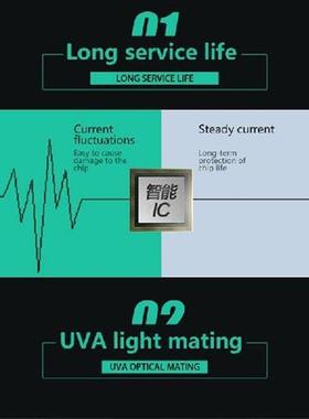 极速E27E26 Pet Heating Lamp UVA Day NighKt Amphibian Amphibi