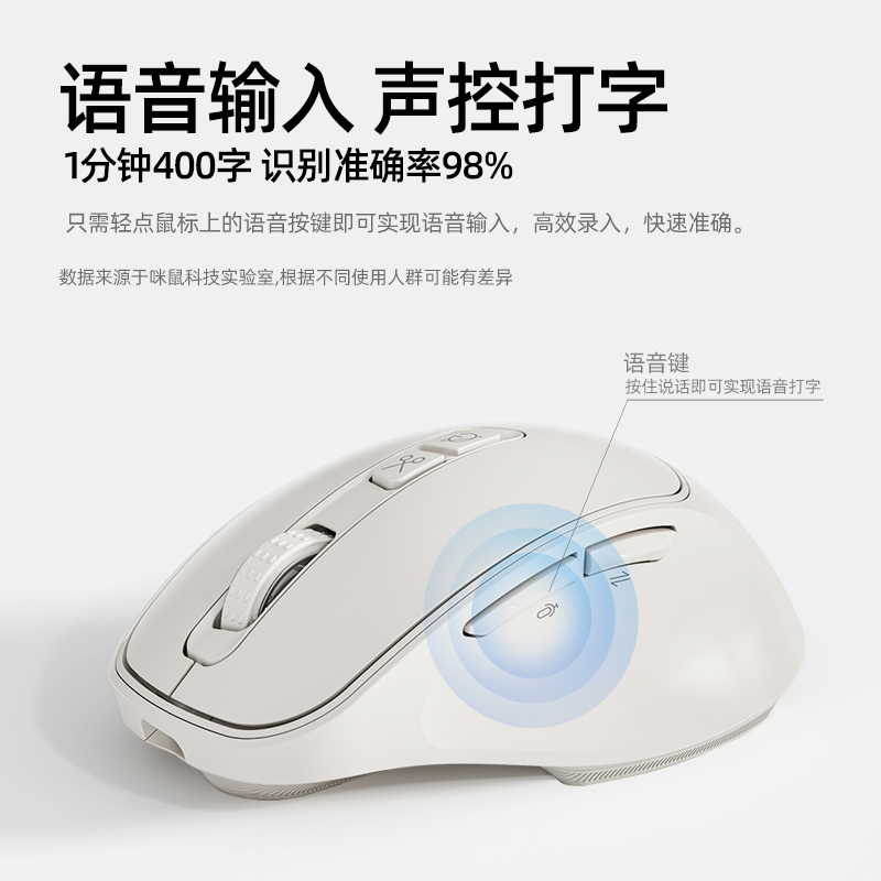 极速咪鼠语音鼠i标人体智能无线工学蓝牙声控打字静音电脑充电科
