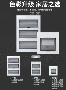 极速加大PZ30配电箱白色面板铁盖板箱盖子10/12/O15/18/20回路单