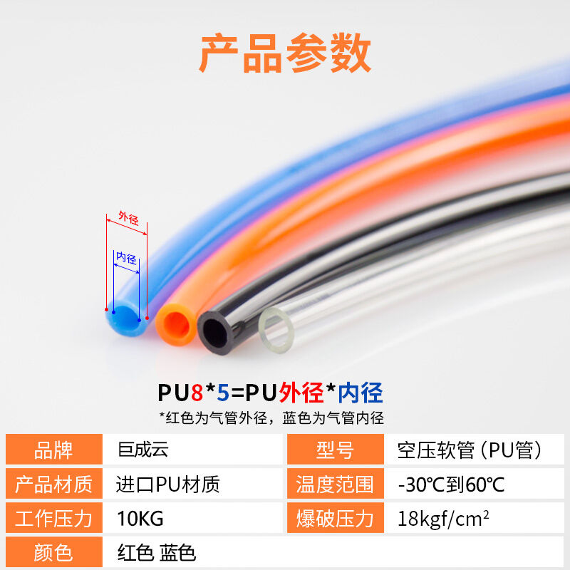 极速2023巨成云PU气管气泵软管高压G软管空压机软管风管气动软管