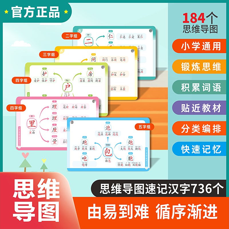 极速贝丁兔小学速l记汉字手卡小学生思维导图一年级识字卡片升级