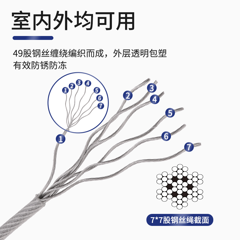 JG04便携不锈钢户外晾衣晒被绳 包塑钢丝晾晒绳台挂衣绳窗帘绳