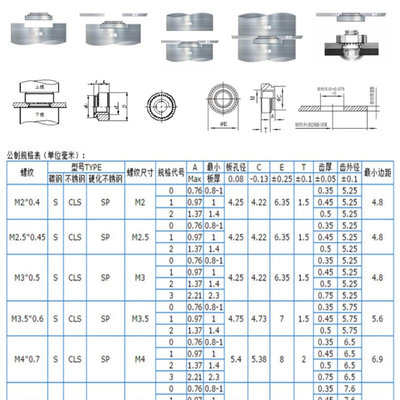 压铆螺母本色加硬压板焊接花齿铆钉钣金螺丝S-M3M4M5M6M8M10M12YB