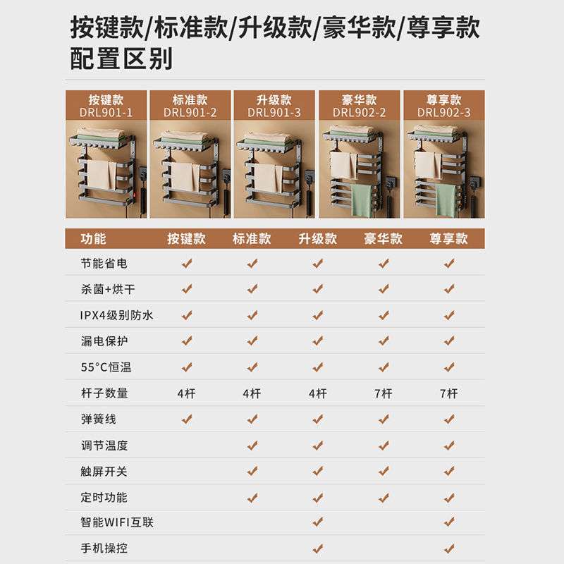 电热毛巾架智能碳纤维加热卫生间烘干浴室浴巾壁挂架子