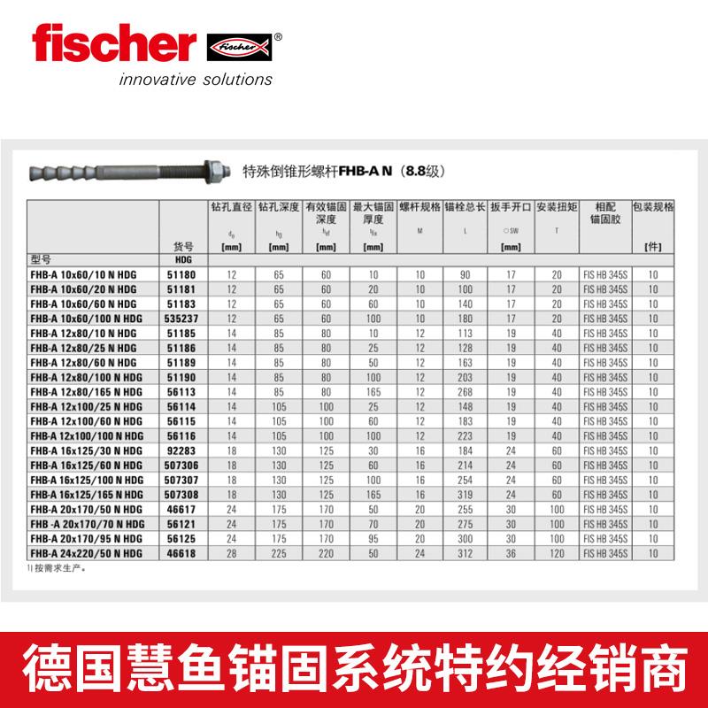 德国慧鱼倒锥型锚栓M10/2
