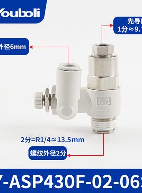 SMC型先导调速阀接头ASP330F/430F/530F/630F系列气动节流控制阀