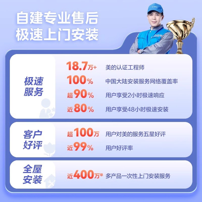 华凌空调大风量柜机立式3匹变频家用72HA3II冷暖